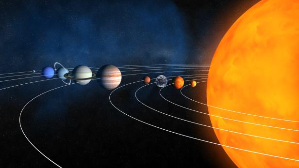Grafik des Sonnensystems